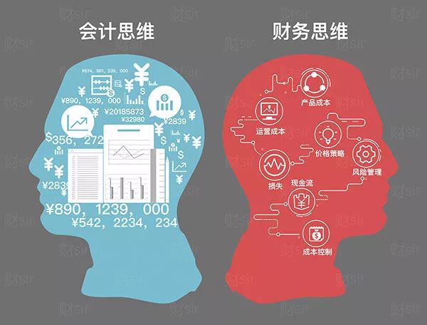 致入門(坑)的財務人的那些心里話