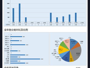 公司費(fèi)用支出明細(xì)表格模板e(cuò)xcel開(kāi)支excel表格下載 記賬表表格 財(cái)務(wù)預(yù)算表編號(hào) 17413774