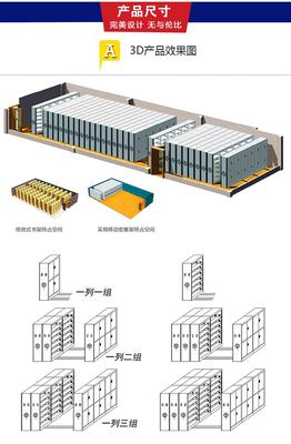 柜都 書(shū)畫(huà)文物密集柜制作廠家 財(cái)務(wù)憑證檔案密集架拆裝安裝
