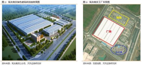 裝配式混凝土工廠運營框架 重點關(guān)注工廠財務指標及產(chǎn)能利用率