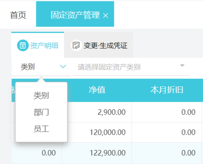 企業(yè)財務軟件誰有權(quán)限